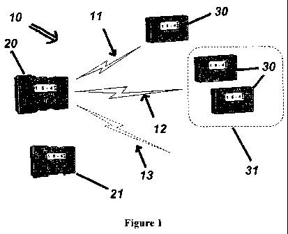 A single figure which represents the drawing illustrating the invention.